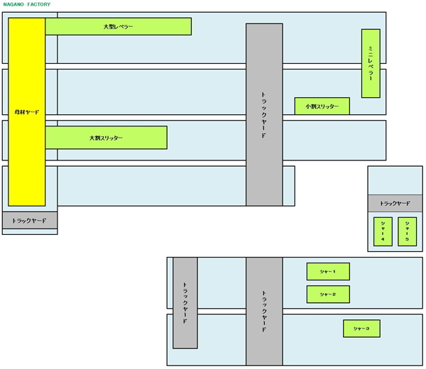 クリックすると画像が拡大