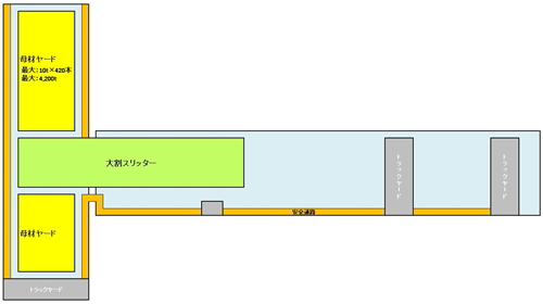 クリックすると画像が拡大