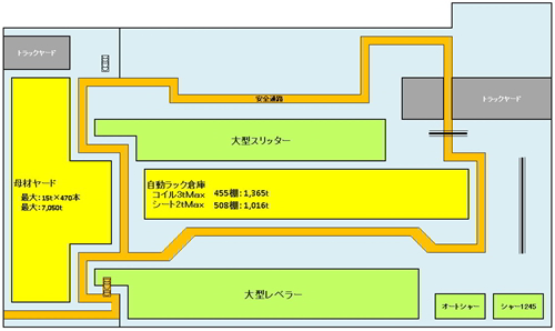 クリックすると画像が拡大