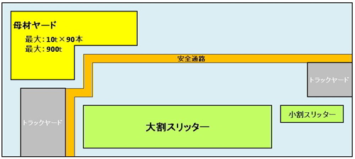 クリックすると画像が拡大