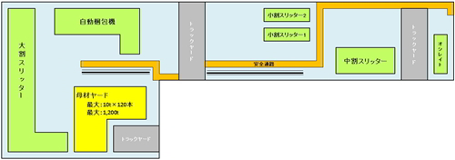 クリックすると画像が拡大