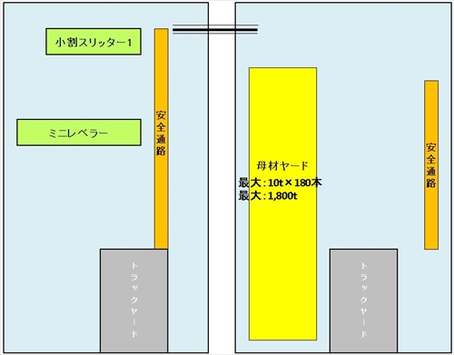 クリックすると画像が拡大